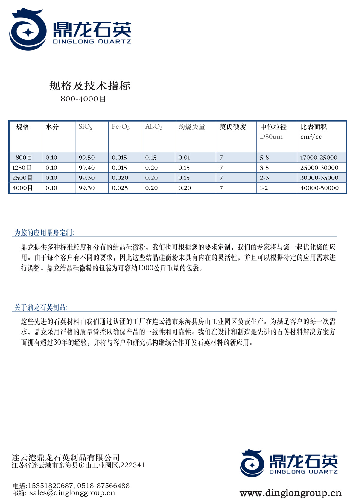 結晶硅微粉產品pdf-2.jpg